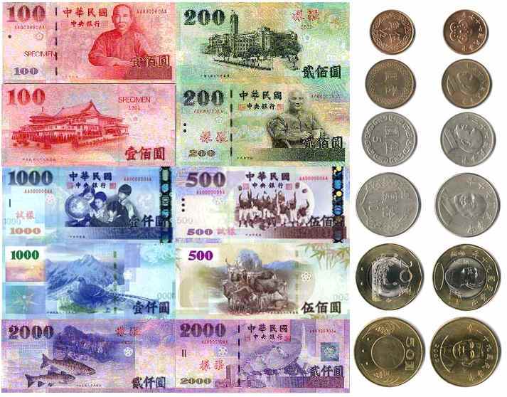 500 Đô Đài Loan Bằng Bao Nhiêu Tiền Việt Nam - Tỷ Giá, Quy Đổi và Lịch Sử